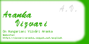 aranka vizvari business card